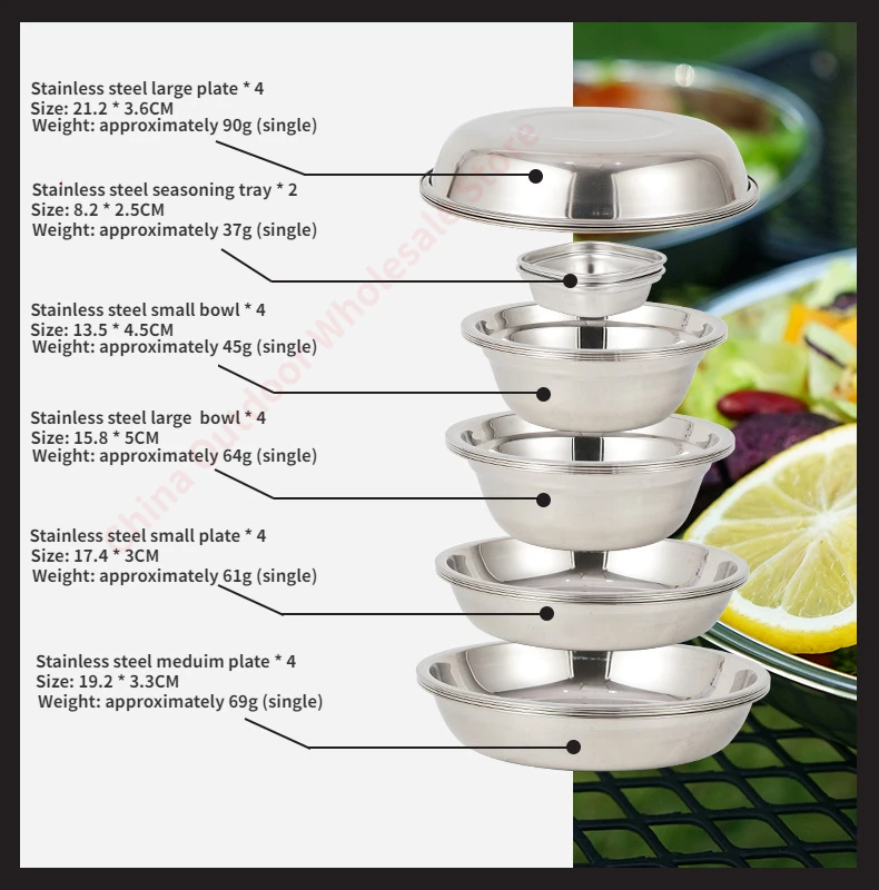 22点セットの携帯用キャンプ食器セット。屋外バーベキュー、車 - Camping Cooking And Dining Set のレビューと価格